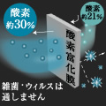 酸素富化膜採用